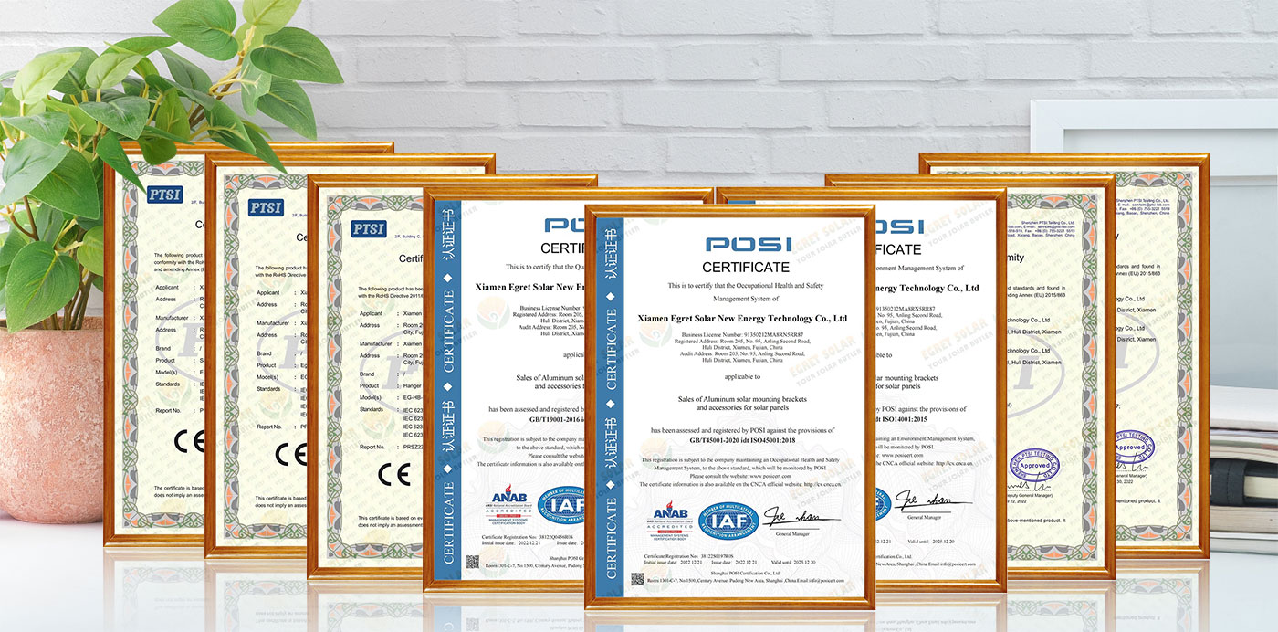 Certificate support